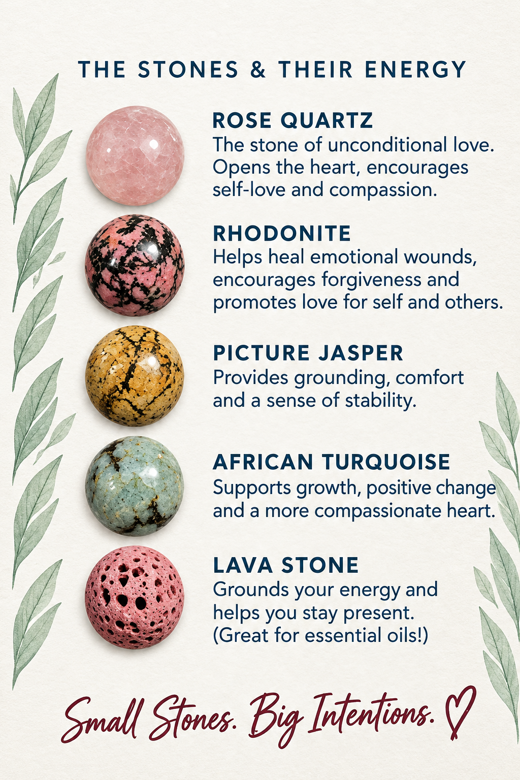 An informational graphic titled 'THE STONES & THEIR ENERGY' lists five small stones with names, descriptions of their energies, and photos of the stones. The stones shown are Rose Quartz, Rhodonite, Picture Jasper, African Turquoise, and Lava Stone, arranged vertically on a white background with decorative text and a heart at the bottom.