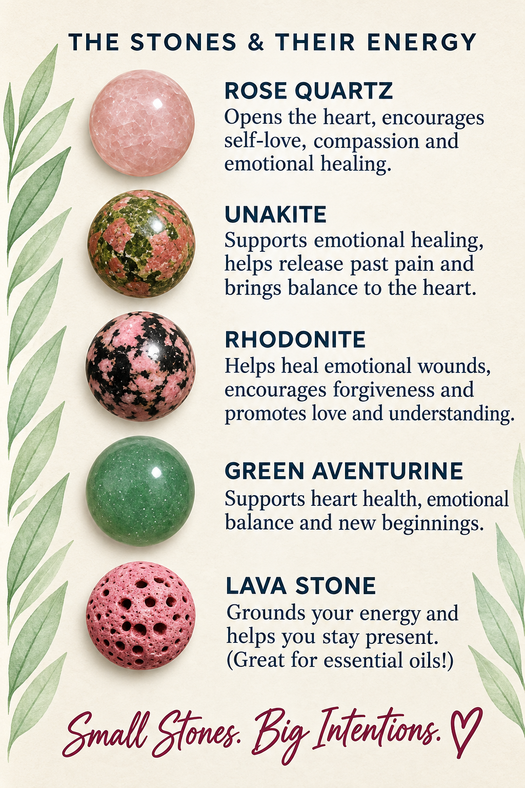 An informational graphic showing five small decorative stones with names and energy benefits: Rose Quartz, Unakite, Rhodonite, Green Aventurine, and Lava Stone. The background is a soft warm beige with pale botanical leaf accents, and the stones are shown as round pinkish-beige forms with darker speckled or marbled patterns.