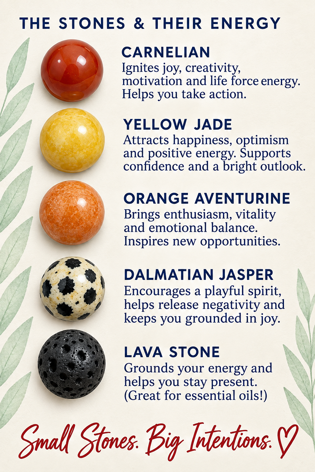 An educational graphic titled 'THE STONES & THEIR ENERGY' showing a collection of polished gemstones with their names, meanings, and benefits listed in text. The stones include Carnelian, Yellow Jade, Orange Aventurine, Dalmatian Jasper, and Lava Stone, arranged on a white background with a light green leaf pattern.