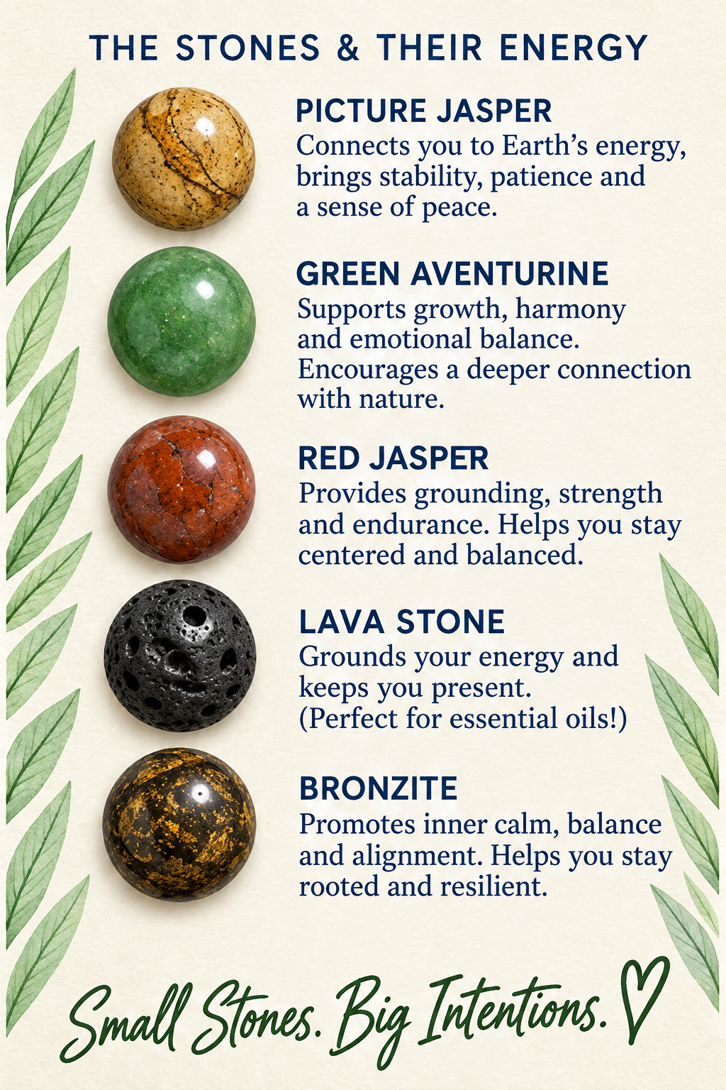 An informational graphic titled 'The Stones & Their Energy' lists five crystals with names and benefits: Picture Jasper, Green Aventurine, Red Jasper, Lava Stone, and Bronzeite. Each stone is shown as a round cutout with a color label, set against a cream background with a green leaf pattern on the left side.